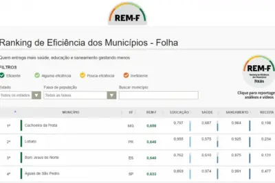 Ranking de “eficiência” das cidades é divulgado