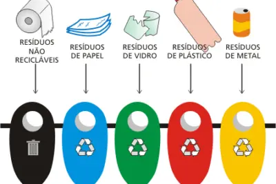 Prefeitura inicia cadastramento de catadores de materiais recicláveis