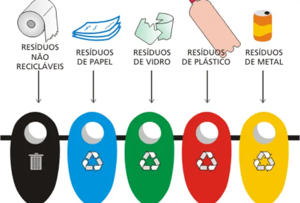 Prefeitura inicia cadastramento de catadores de materiais recicláveis