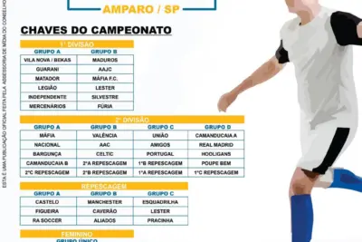 Amparo terá Municipal de Futsal Feminino pela primeira vez na história
