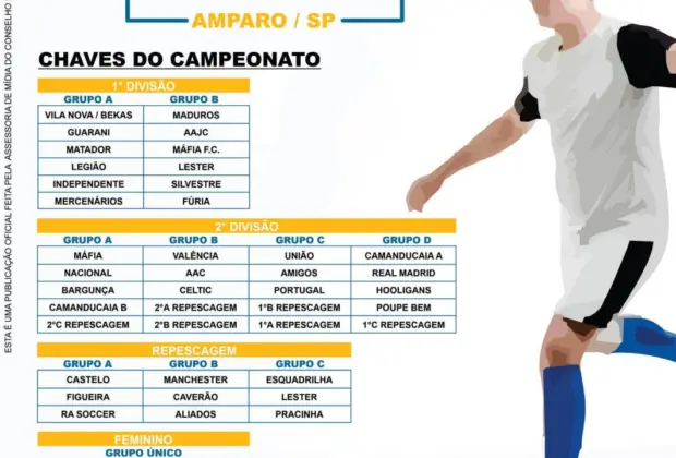 Amparo terá Municipal de Futsal Feminino pela primeira vez na história