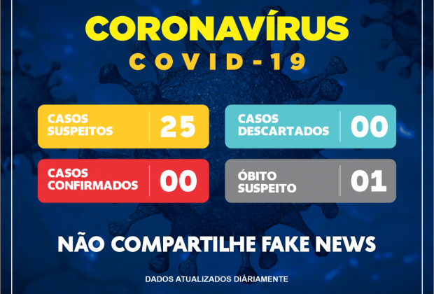 Mogi Guaçu tem primeira morte de caso suspeito de coronavírus