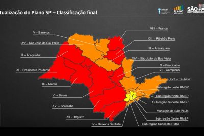 Doria anuncia avaliação das novas fases do Plano São Paulo