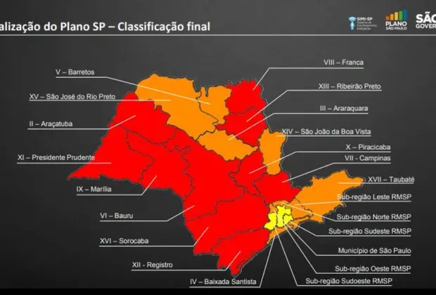 Governo do Estado faz quinta atualização do Plano São Paulo