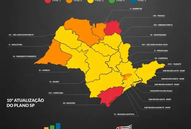 Estiva Gerbi está agora na Fase Amarela do Plano São Paulo