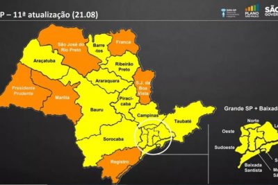 Estado regride para fase laranja municípios que compõe a DRS- 14