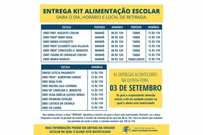 Kit Alimentação Escolar será distribuído nesta quinta-feira, dia 3