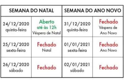 Postos do Poupatempo estarão fechados no Natal e Ano Novo