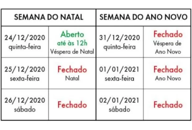 Postos do Poupatempo estarão fechados no Natal e Ano Novo