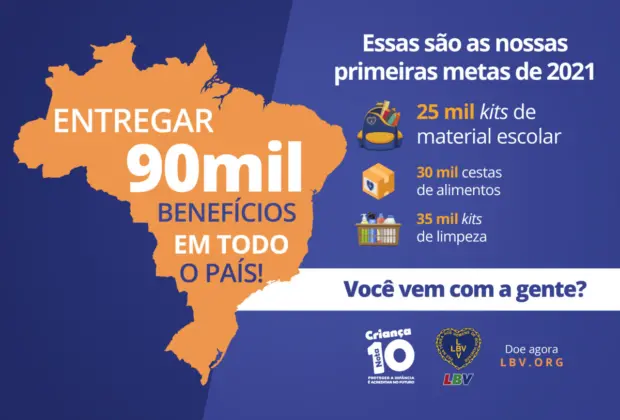 Campanha em prol da educação também atua no combate à fome e na prevenção da Covid-19