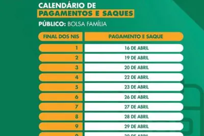 BENEFICIÁRIOS DO BOLSA FAMÍLIA COM FINAL DE NIS 9 RECEBEM A 1ª PARCELA DO AUXÍLIO EMERGENCIAL 2021 NESTA QUINTA-FEIRA (29/04)