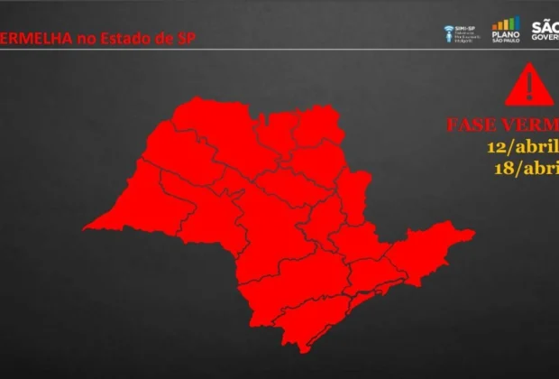 Estado sai da fase emergencial e entra na fase vermelha do Plano SP