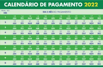 JAGUARIÚNA ZERA FILA DE ESPERA PARA O PROGRAMA AUXÍLIO BRASIL