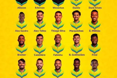 Tite anuncia os convocados da Seleção para a Copa do Mundo 2022