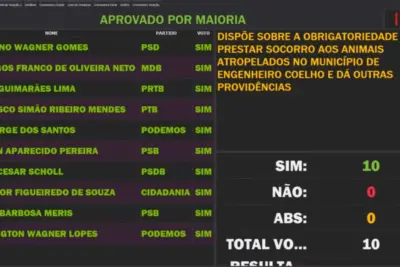 Lei de proteção e cuidado aos animais é aprovada em Engenheiro Coelho