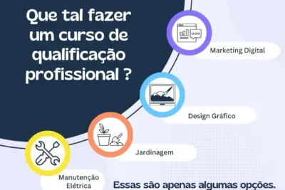 ‘Qualifica Pedreira’ realiza pesquisa para selecionar cursos profissionalizantes gratuitos