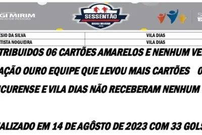 DEFINIDAS AS SEMIFINAIS DO SESSENTÃO 2023