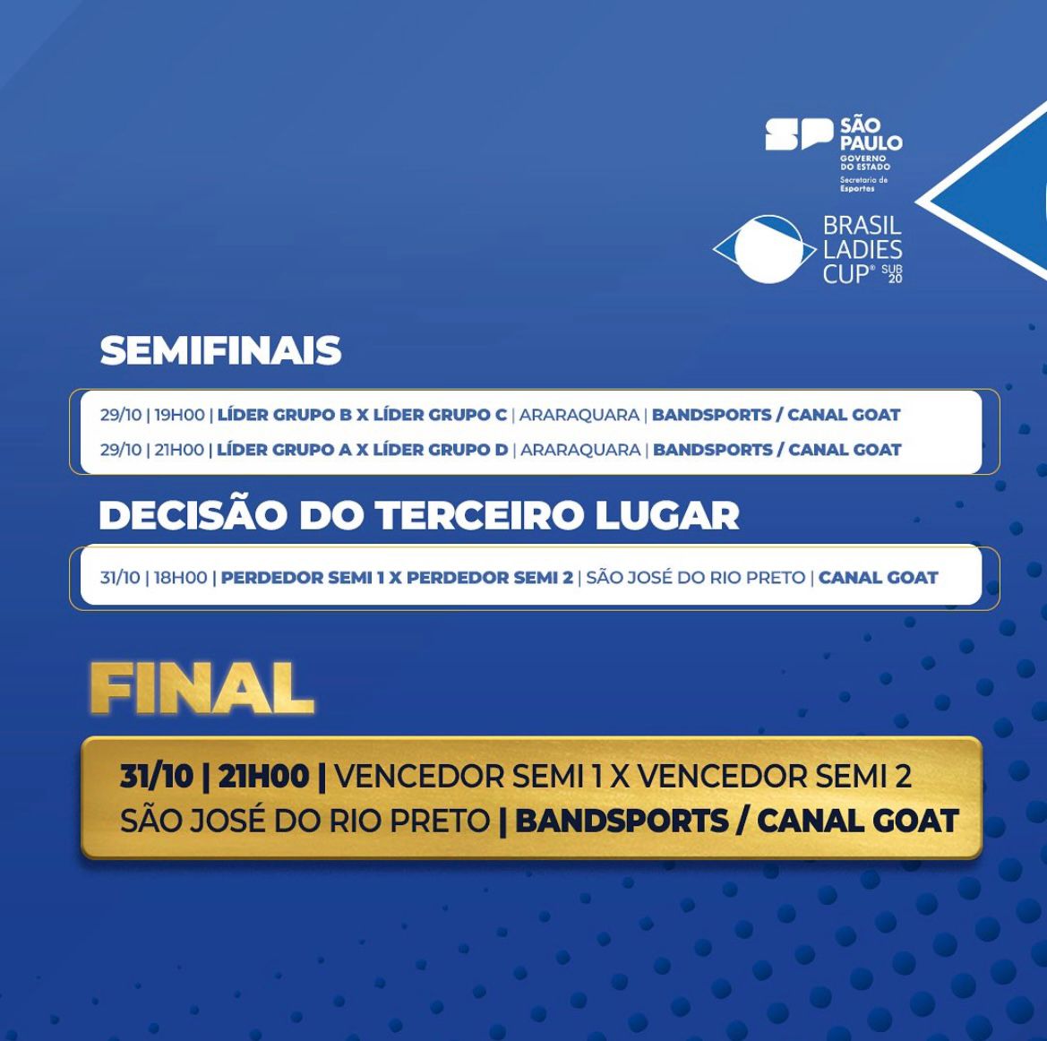 Canal GOAT vai transmitir todos os jogos do Brasil Ladies Cup Sub-20