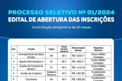 Processo Seletivo 01/2024: Inscrições, Provas e Detalhes Importantes