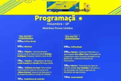 ALTERAÇÃO NA PROGRAMAÇÃO DE PALESTRAS DO CIRCUITO AGRO BANCO DO BRASIL