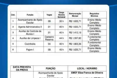 Processo Seletivo 01/2024: Inscrições, Provas e Detalhes Importantes