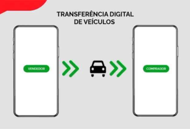 SP é 1º estado do país a oferecer transferência digital de veículos