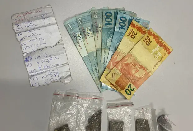 Tráfico de Drogas em Mogi Guaçu: Prisão em Flagrante no Bairro Itacolomy