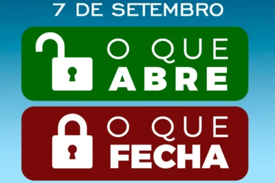 Independência do Brasil: confira o que abre e fecha