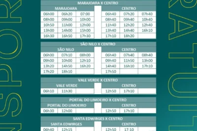 Pedreira atende Justiça Eleitoral e oferece transporte gratuito nas eleições deste domingo