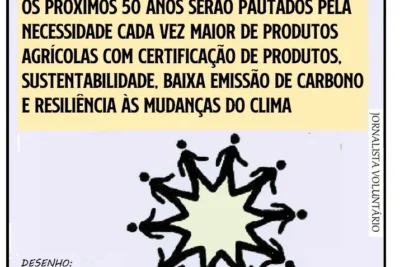 SUSTENTABILIDADE