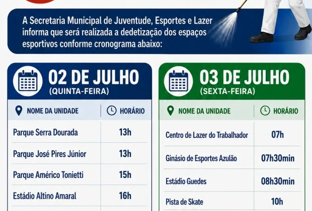 Espaços esportivos de Jaguariúna recebem serviço de dedetização nesta quinta e sexta-feira