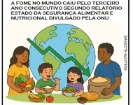 FOME NO MUNDO