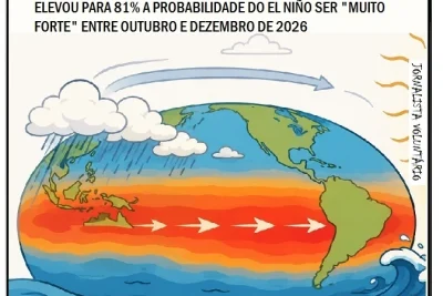 SUPER EL NIÑO