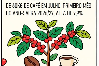 EXPORTAÇÃO DE CAFÉ