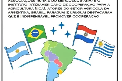 PAÍSES DO MERCOSUL