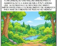 RELATÓRIO DA FAO